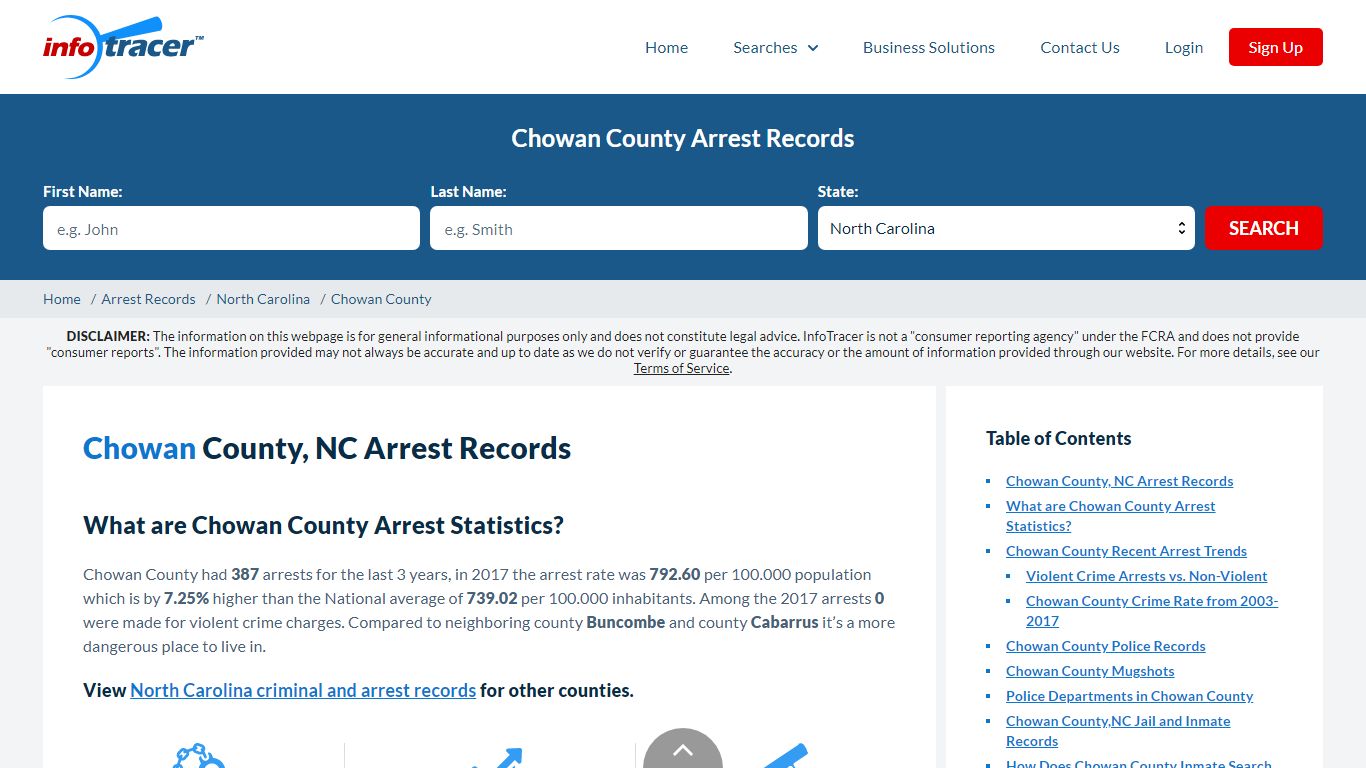 Chowan County, NC Arrests, Mugshots & Jail Records - InfoTracer